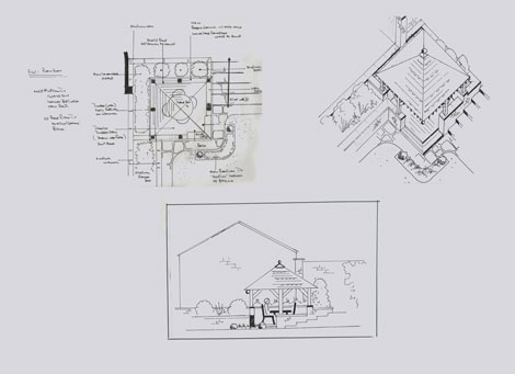 Garden Design Plan